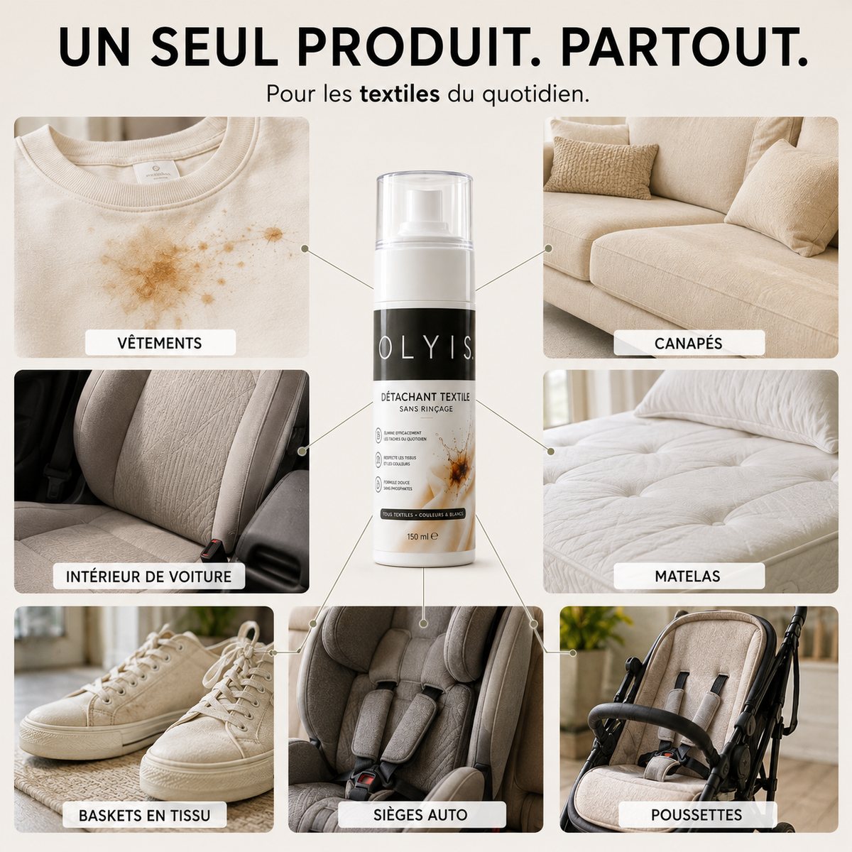 Olyis — Détachant EXPRESS Textile Sans Rinçage